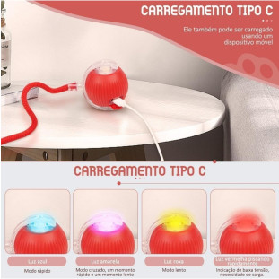 Bola Interativa Pet Com Luzes Recarregável B-Max F1689