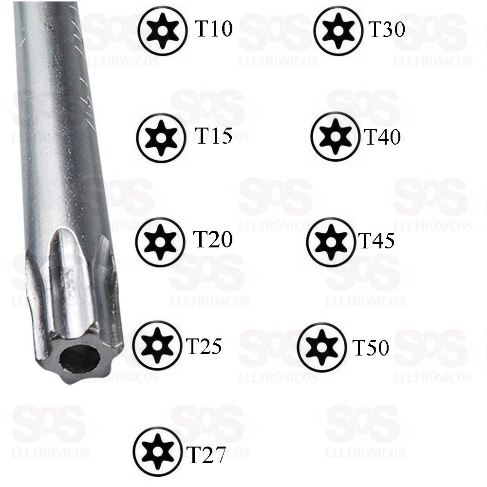 Kit Chave Torx Longa T10 a T50 Com 9 Peças Troya Tools 9270