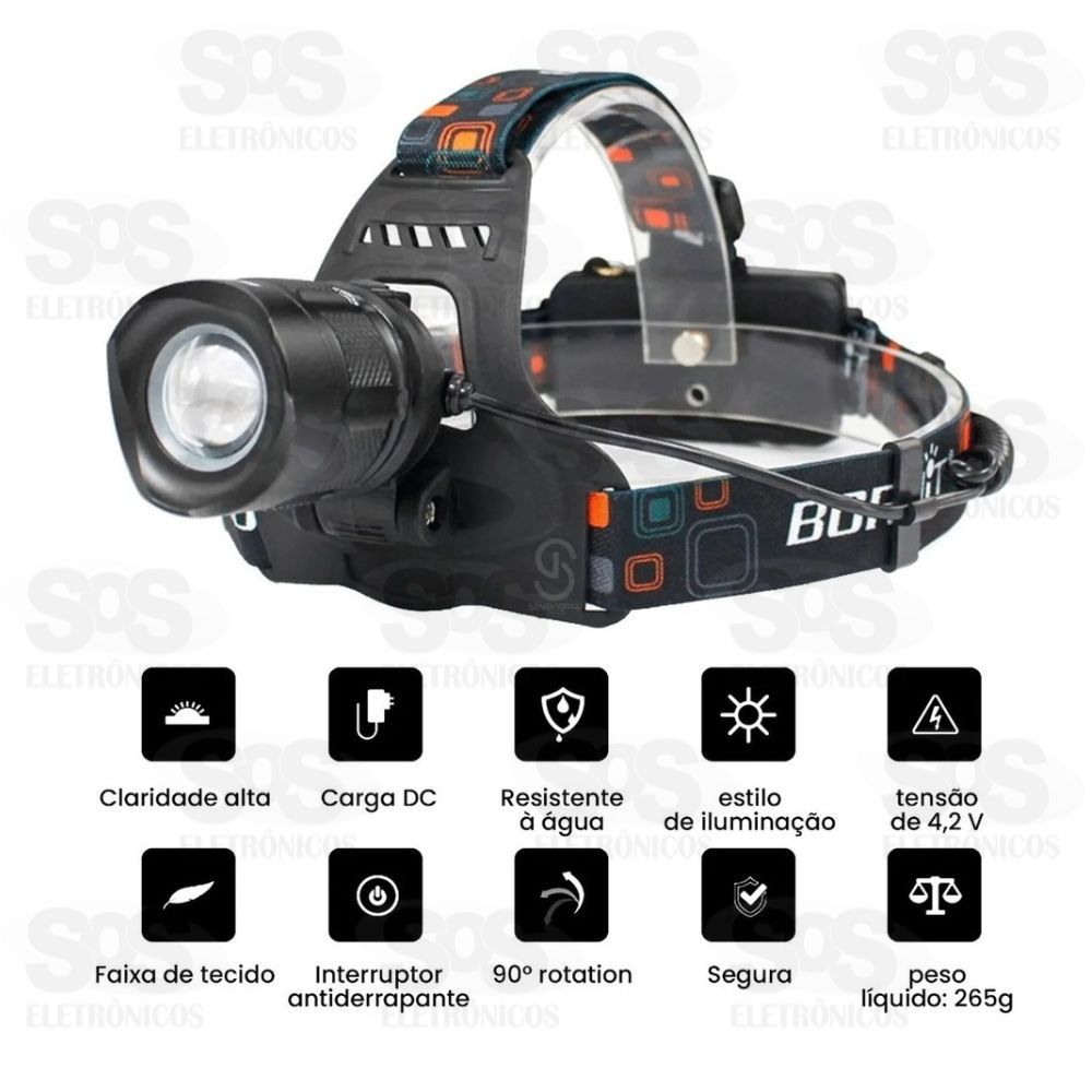 Lanterna de Cabea e Farol Bike Led Recarregvel B-Max BM-810